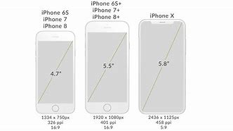 Image result for iPhone Display Sizes 7 11