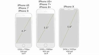 Image result for iPhone 11 vs iPhone 6 Size