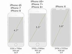 Image result for iPhone 5 Actual Size