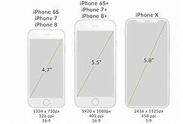 Image result for iPhone 8 Screen Dimwntions in in Ches