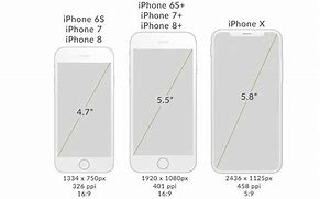 Image result for Pixel Size of Mobile Phone Screen