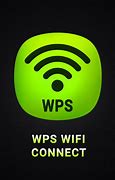 Image result for WPS Wife