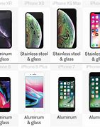 Image result for iPhone 10 Comparison Chart