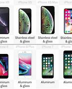 Image result for iPhone XR or XS Max