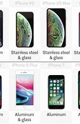 Image result for iPhone 8 Plus Size Comparison