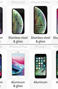 Image result for Sell iPhone Compare