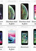 Image result for iPhone XR Compare