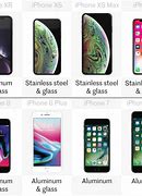 Image result for Compare iPhone Models