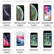 Image result for Compare iPhone Models 2019