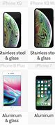 Image result for iPhones Compared