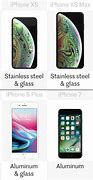 Image result for All iPhone Sizes