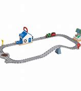 Image result for Learning Curve Thomas the Train