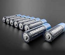 Image result for AA Lithium Cells