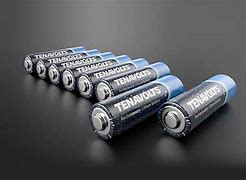 Image result for AA Lithium Battery Pack