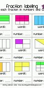 Image result for Fraction Wall