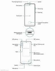 Image result for Samsung Phone Instructions