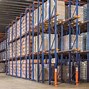 Image result for Drive through Racking