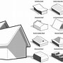 Image result for Revit Roof Plan View