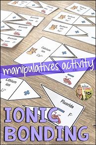 Image result for Anion vs Cation Ionic Bonding