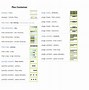 Image result for ClearCase Cheat Sheet