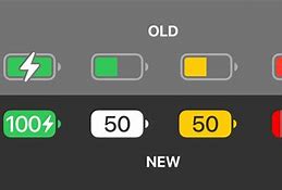 Image result for iOS Battery Indicator