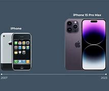 Image result for Very First Apple Phone