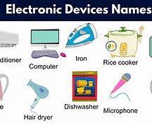 Image result for All Electronic Devices