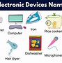 Image result for All Electronics in the World