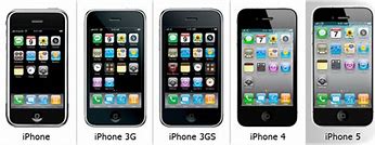Image result for The Very First iPhone
