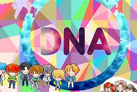 Image result for DNA Meme Evolution