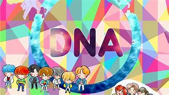 Image result for DNA/RNA Visual Meme