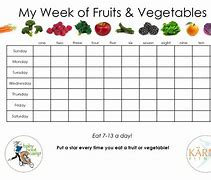 Image result for 30-Day Fruit and Vegetable Challenge