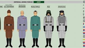 Image result for Rebel Alliance Rank Insignia