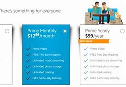 Image result for Amazon Prime Video Plans