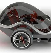 Image result for Gyroscopic Camera On Vehicles