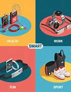 Image result for What Are Wearable Output Devices