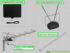 Image result for Magnavox 65-Inch Smart TV Antenna Hookup