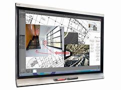 Image result for Electronic Display Board for Office
