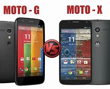 Image result for Moto X 48