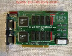 Image result for Quad HDMI Video Card