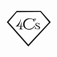 Image result for 4C Inc