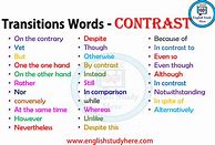 Image result for Compare and Contrast Transition Words 4th Grade