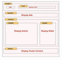 Image result for HTML Header Sutable Picture