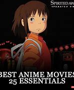 Image result for Top 10 Anime Movies of All Time