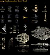 Image result for Star Wars Ship Size Comparison