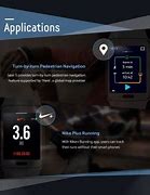 Image result for Samsung Gear S4 Frontier