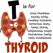 Image result for Funny Thyroid Memes