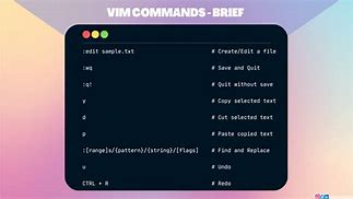 Image result for Vim Lack of Features Aroses MeMeMe