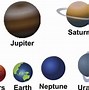 Image result for Images of Planets