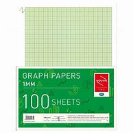 Image result for 1Mm vs 2Mm Scale Graph Paper